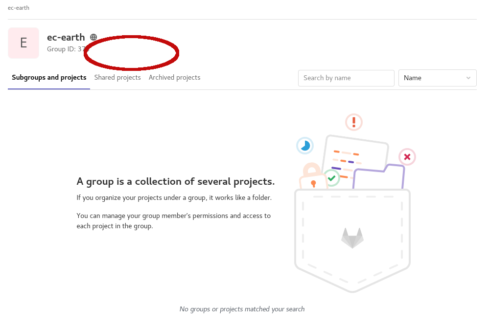 Request group access